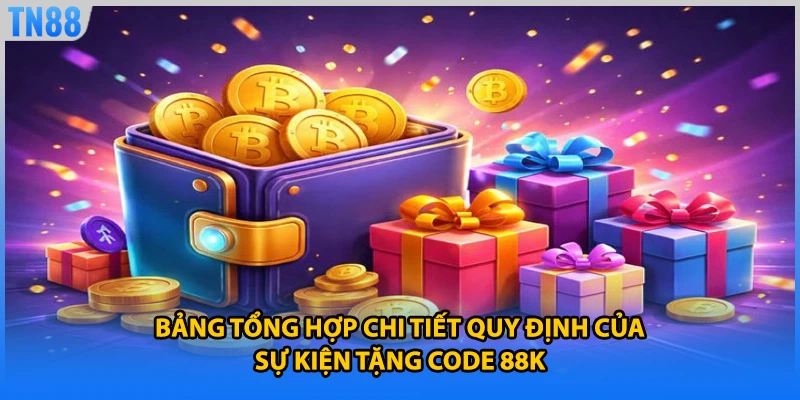 Bảng tổng hợp chi tiết quy định của sự kiện tặng code 88k