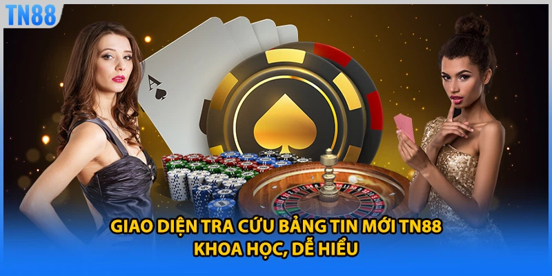 Giao diện tra cứu bảng tin mới TN88 khoa học, dễ hiểu