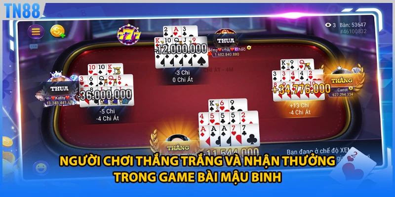 Người chơi thắng trắng và nhận thưởng trong game bài mậu binh