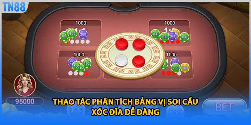 Thao tác phân tích bảng vị soi cầu xóc đĩa dễ dàng