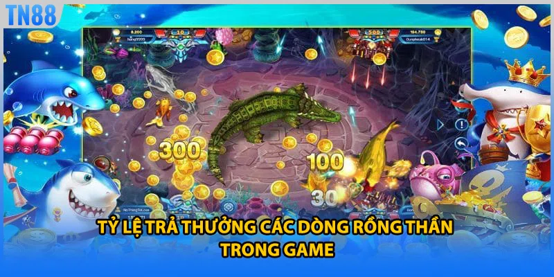 Tỷ lệ trả thưởng các dòng Rồng Thần trong game